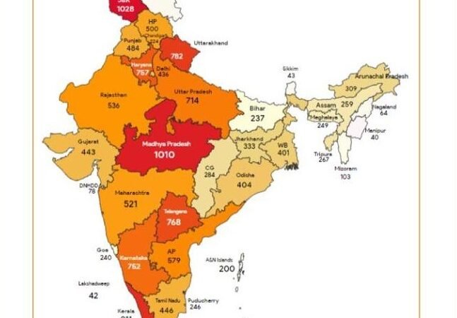 Jammu and Kashmir tops the country in e-Governance Service Delivery