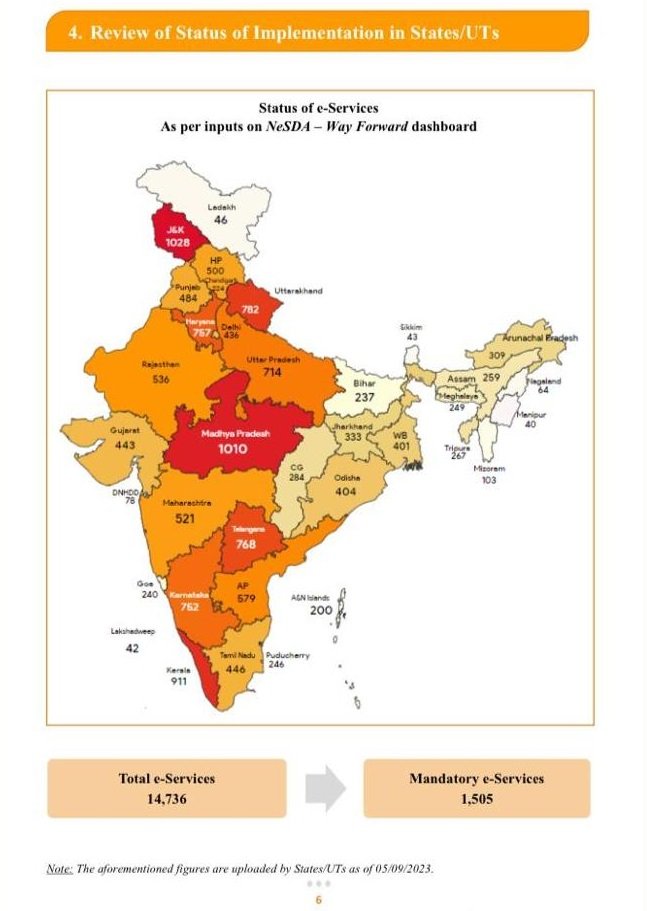 Jammu and Kashmir tops the country in e-Governance Service Delivery